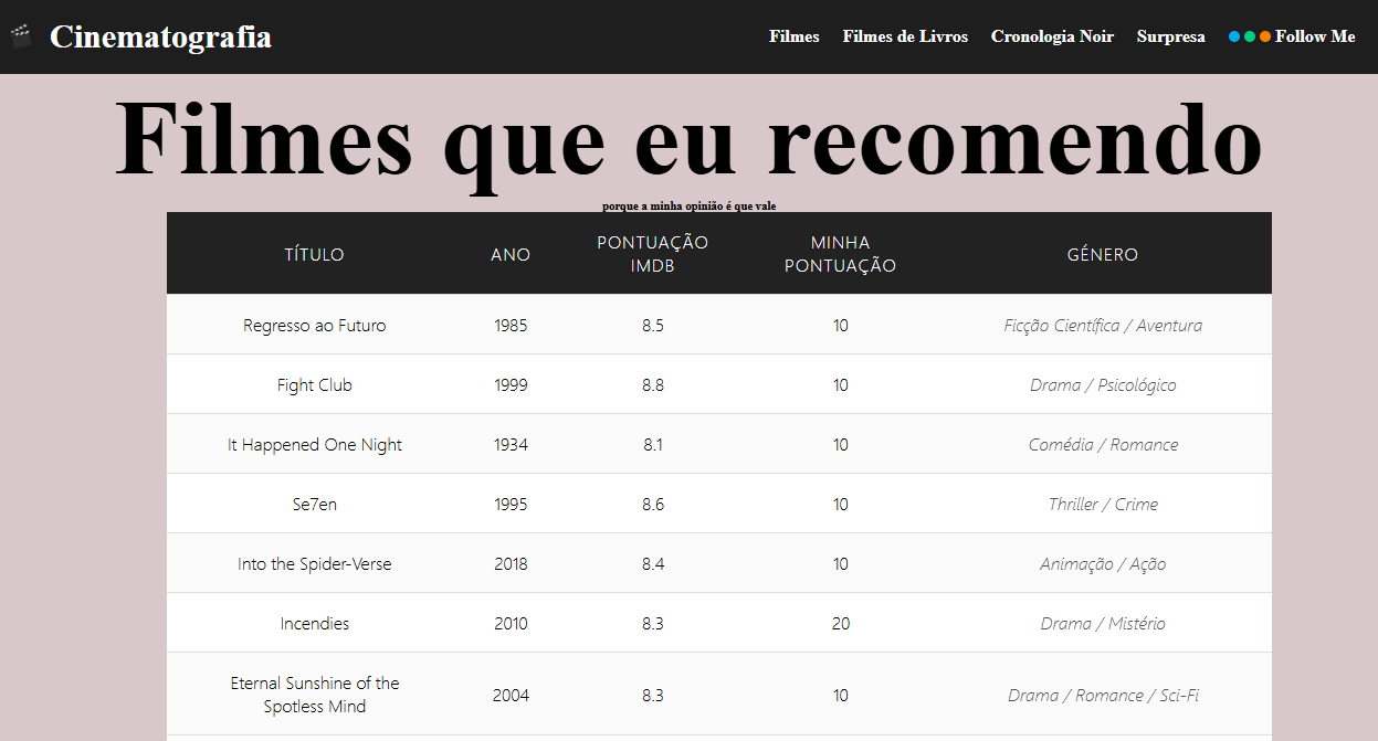 Projeto 2
